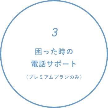 困ったときの電話サポート（プレミアムプランのみ）